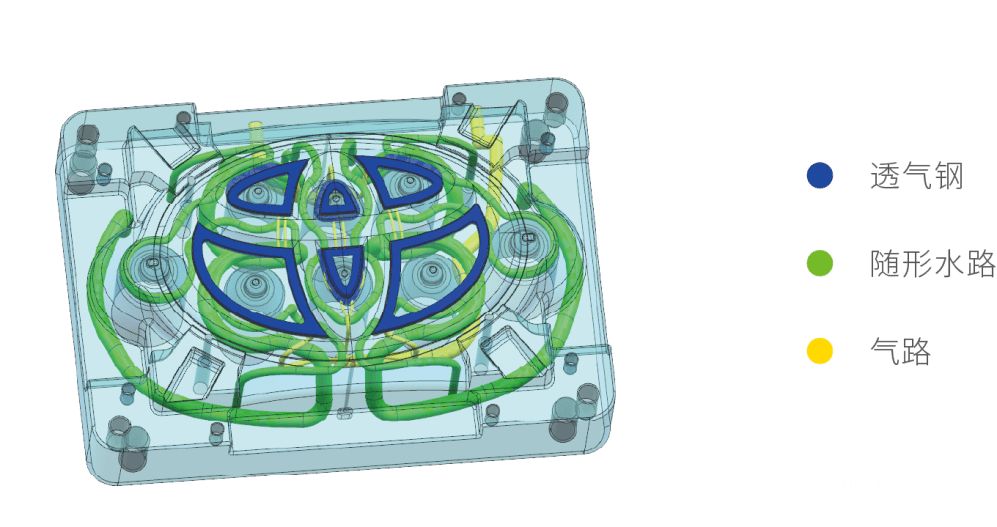 南極熊專訪上海毅速：深挖3D打印金屬模具，做產(chǎn)業(yè)鏈的變革者